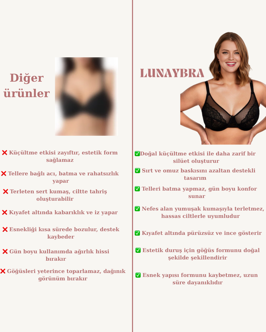 Toparlayıcı ve Küçültücü Sütyen